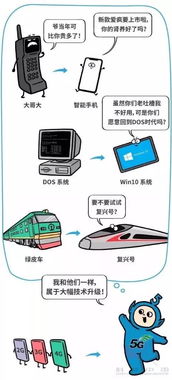 5G通信技術 不只是比4G多1G的飛躍